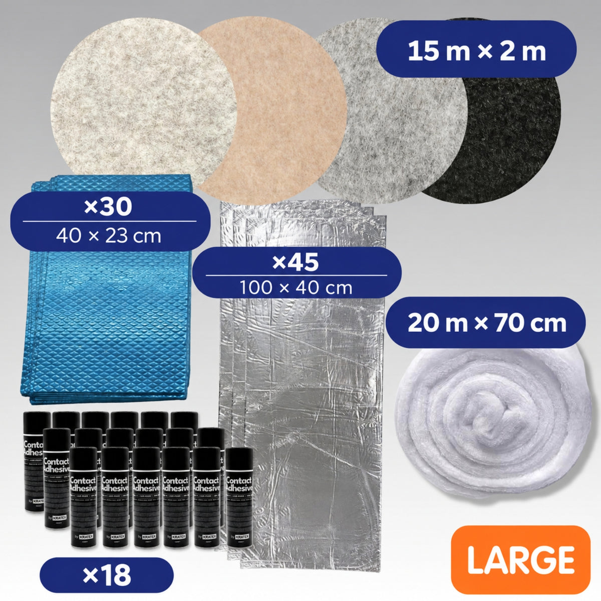 Carpet & Insulation Campervan Lining Ultimate Kit — PREMIUM Bundle (Small to XL Vans)
