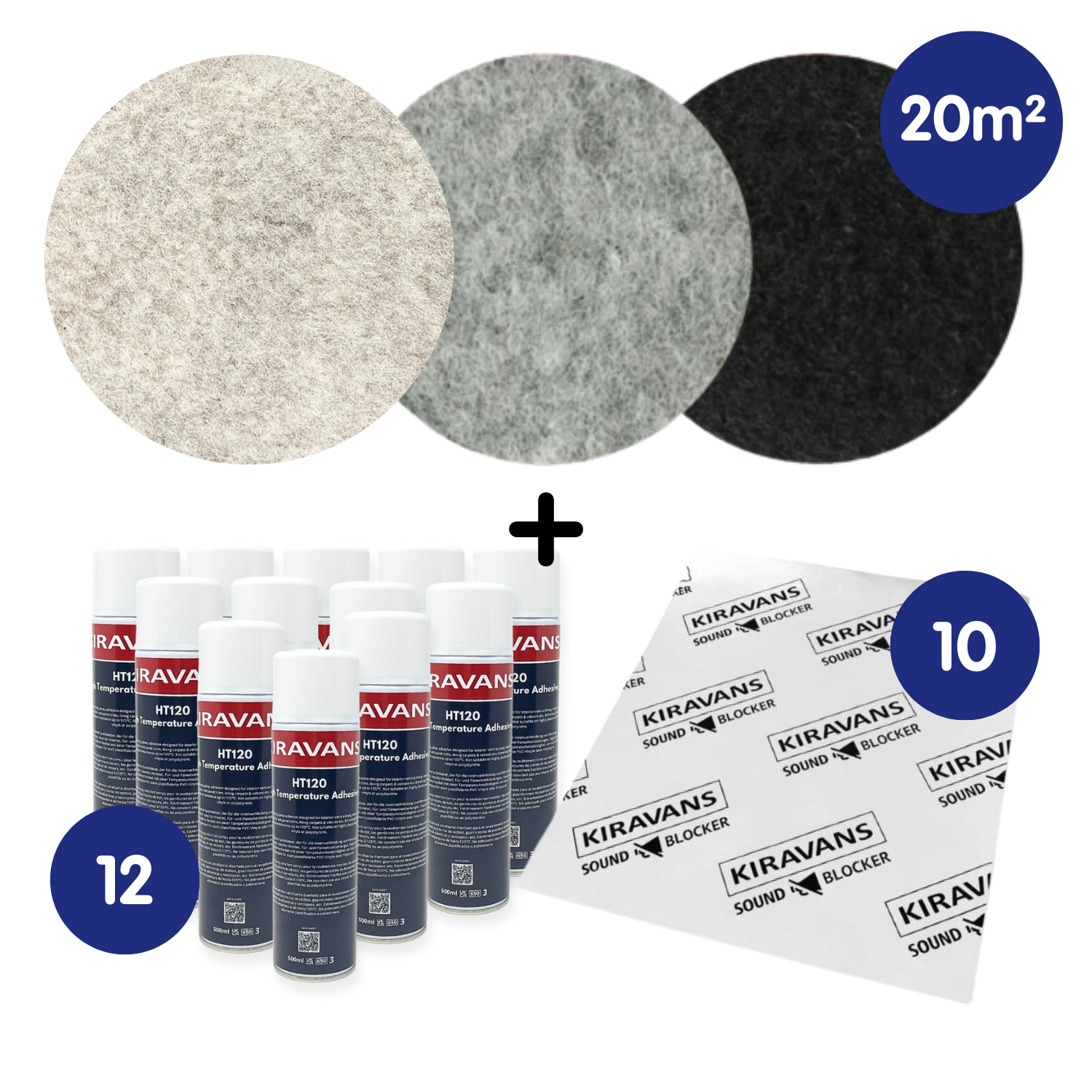 Campervan Lining Kit – 20m² Carpet + Adhesive + Soundproofing