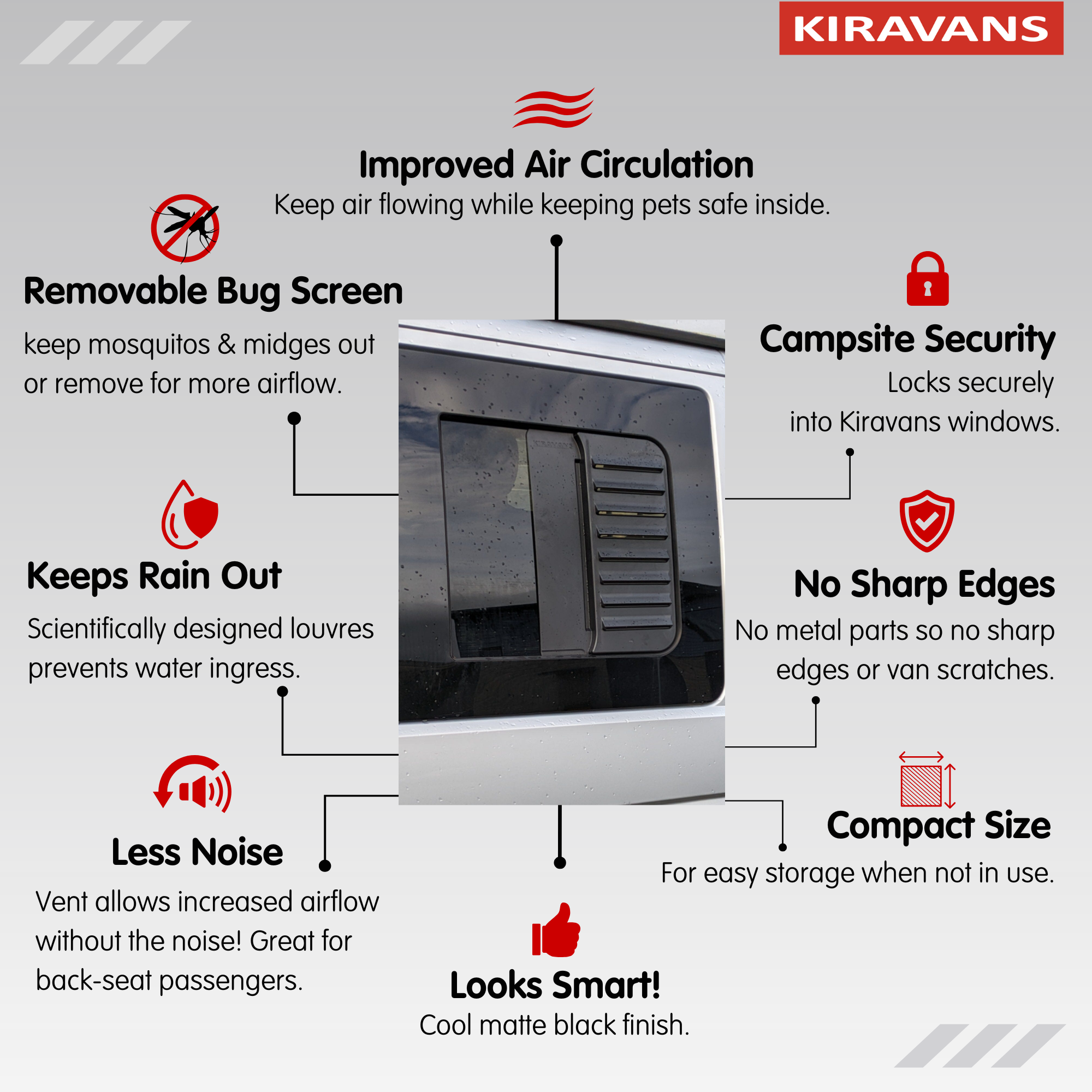 VW T5 to T6.1 Windows + Fitting Kits: Build Your Window Set