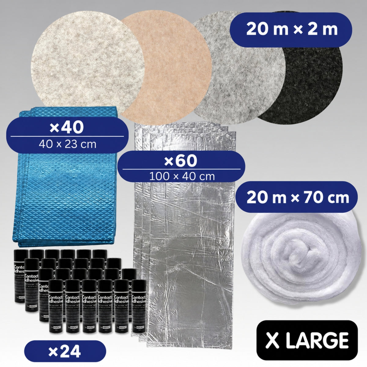 Carpet & Insulation Campervan Lining Ultimate Kit — PREMIUM Bundle (Small to XL Vans)