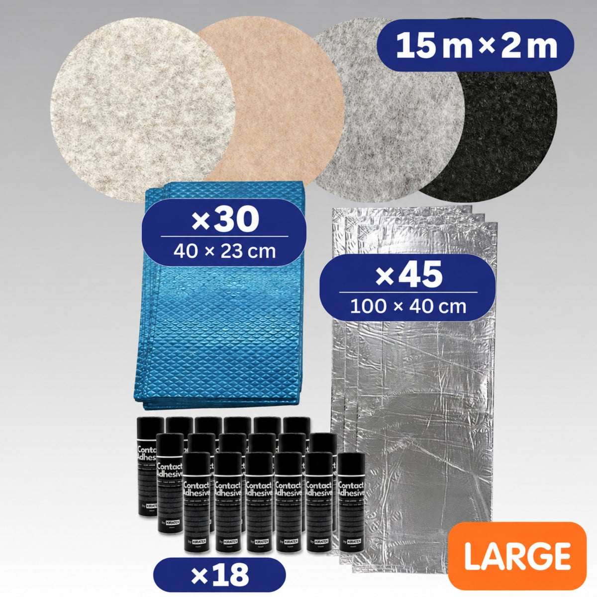 Carpet & Insulation Campervan Lining Kit — STANDARD Bundle (Small to XL Vans)
