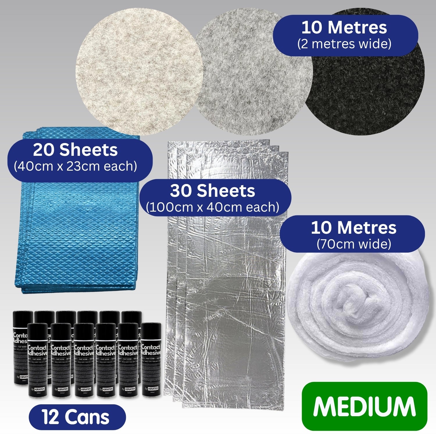 Carpet & Insulation Campervan Lining Ultimate Kit — PREMIUM Bundle (Small to XL Vans)