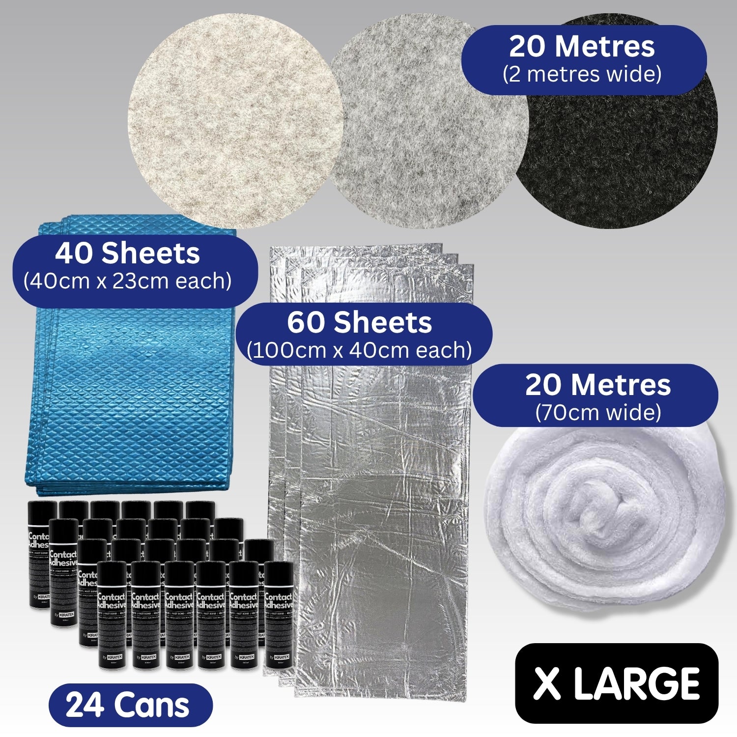 Carpet & Insulation Campervan Lining Ultimate Kit — PREMIUM Bundle (Small to XL Vans)