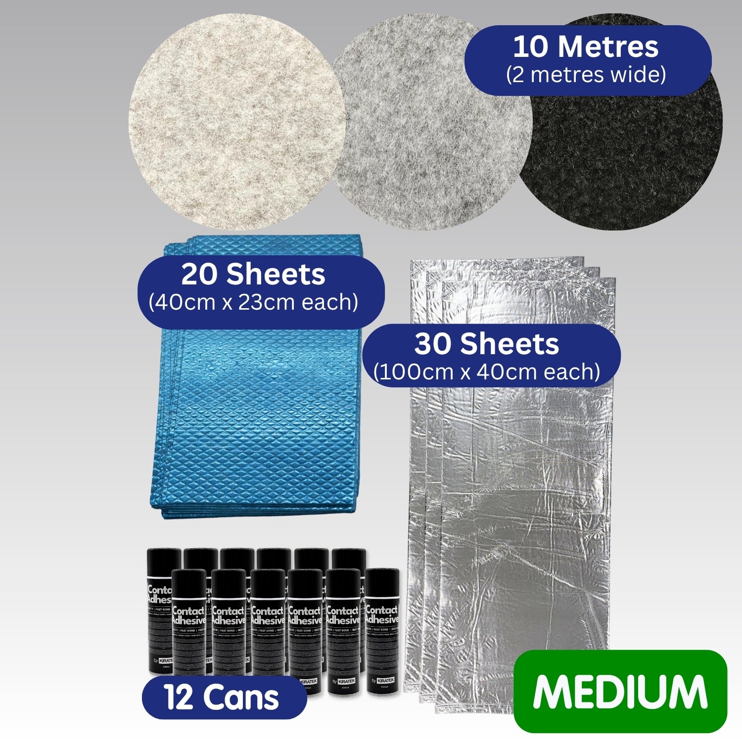 Carpet & Insulation Campervan Lining Kit — STANDARD Bundle (Small to XL Vans)