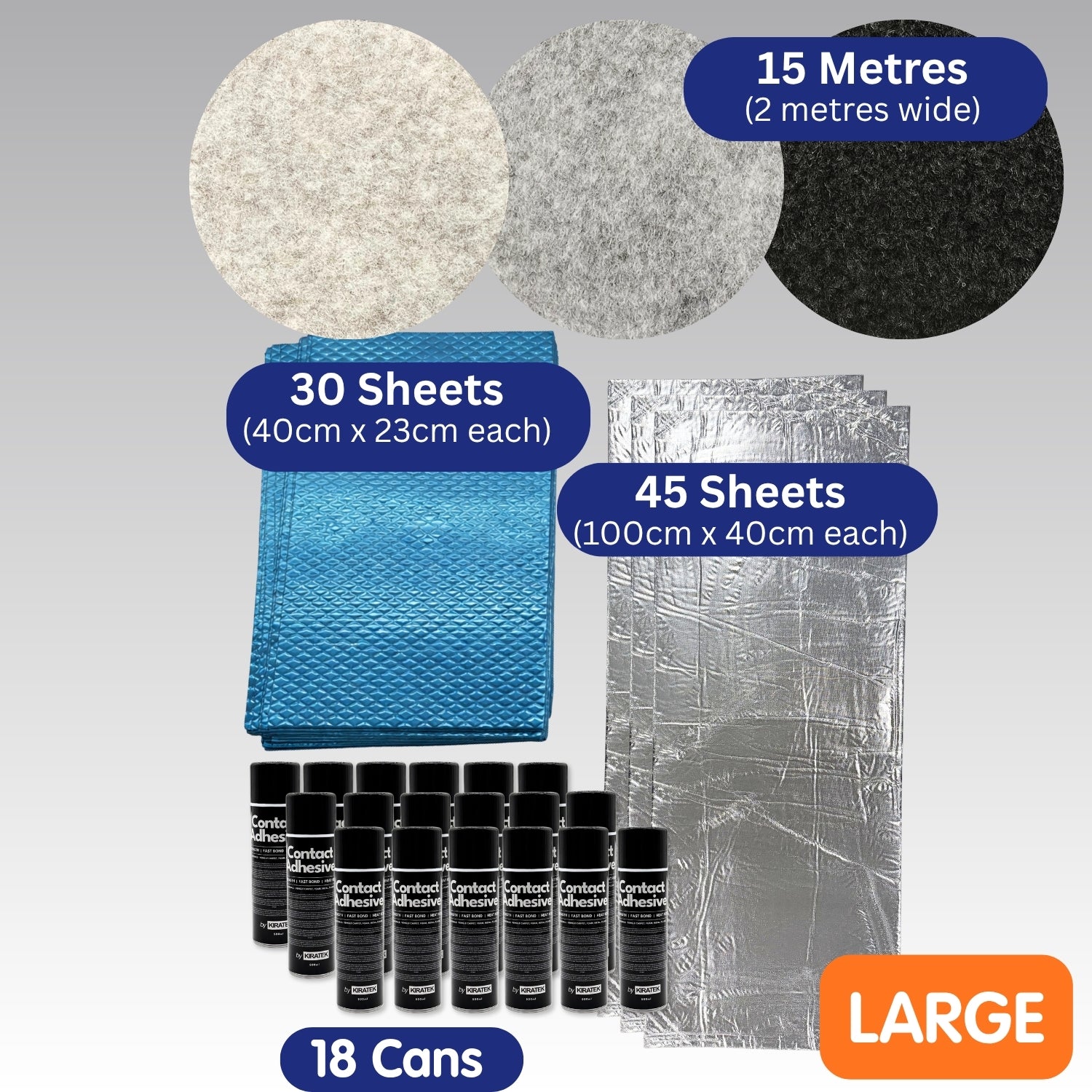 Carpet & Insulation Campervan Lining Kit — STANDARD Bundle (Small to XL Vans)