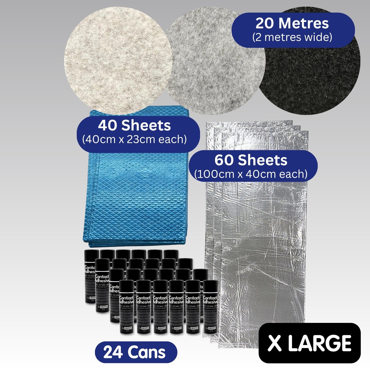 Carpet & Insulation Campervan Lining Kit — STANDARD Bundle (Small to XL Vans)