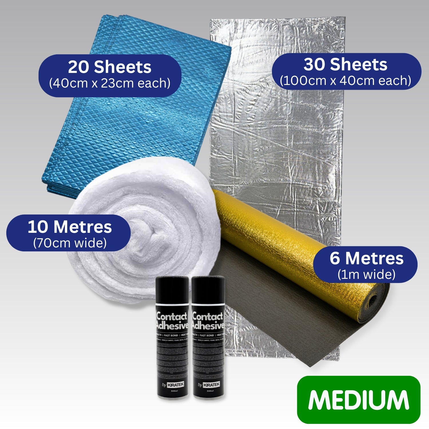 Van Insulation Kit – Sound Deadening, Thermal Foam, Thermal Fill & Underfloor for Ultimate Warmth