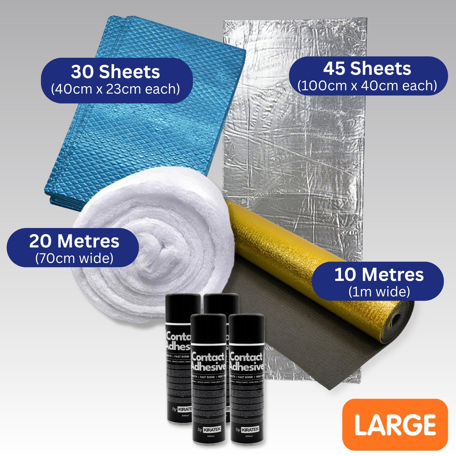 Van Insulation Kit – Sound Deadening, Thermal Foam, Thermal Fill & Underfloor for Ultimate Warmth