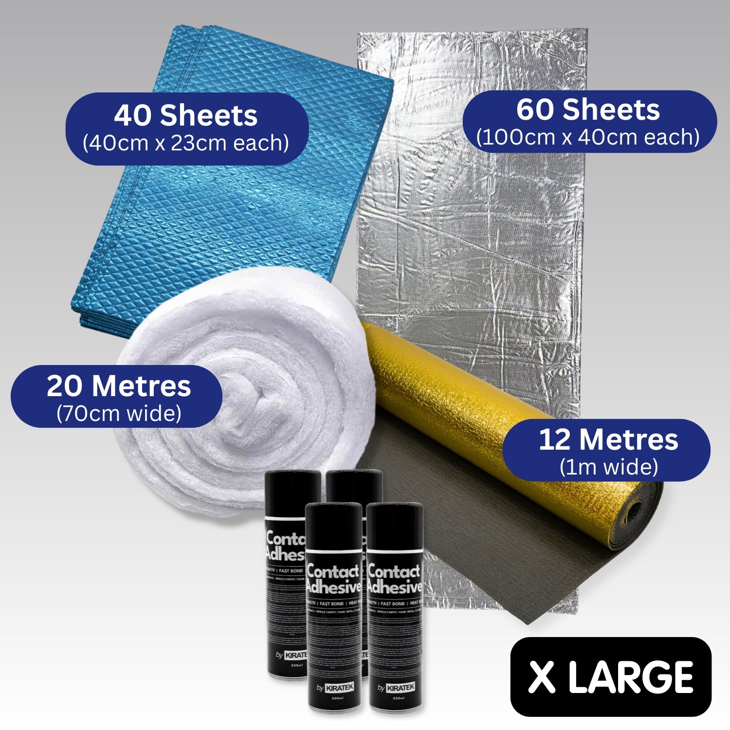 Van Insulation Kit – Sound Deadening, Thermal Foam, Thermal Fill & Underfloor for Ultimate Warmth